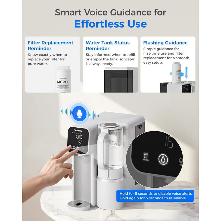 Waterdrop M6SL | Countertop RO Water Filter with Glass Pitcher