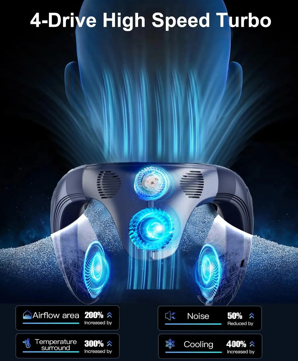EVRUNE FrostFlow™ Personal Cooling Neck Device