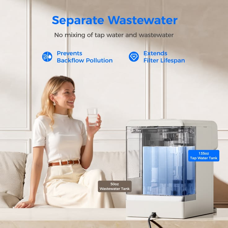 Waterdrop M6SL | Countertop RO Water Filter with Glass Pitcher